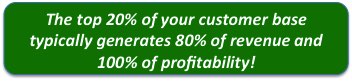 Top Customers Generate All Your Profit!